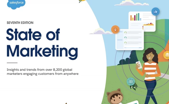 Social media stają się głównym kanałem marketingowym. Nowy raport Salesforce