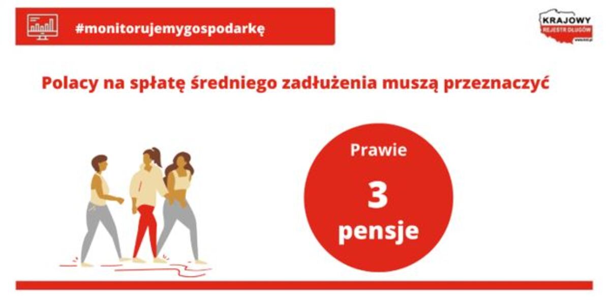 Długi Polaków większe niż zarobki 2 (1)
