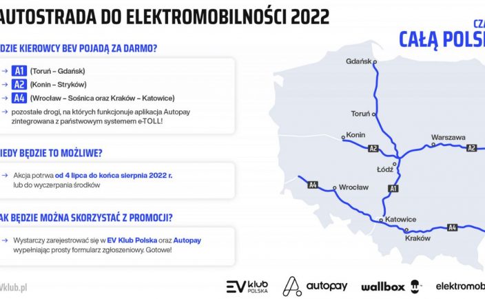 Elektrykiem za darmo po autostradach. Dzięki Autopay, EV Klub Polska i Wallbox