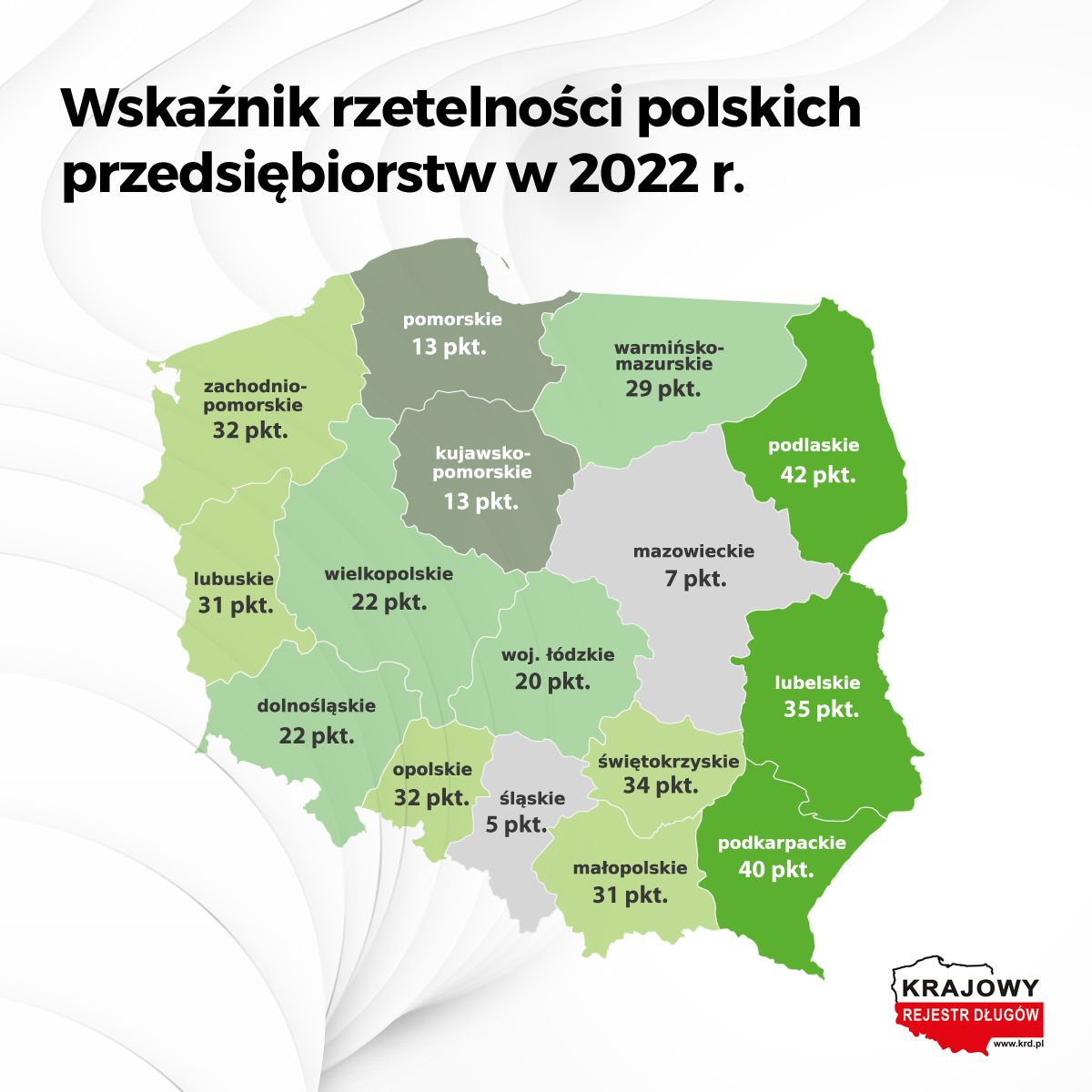 Ranking rzetelności polskich przedsiębiorstw: wschodnia Polska liderem uczciwości